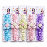 Cute Floral Hair Bands for Kids (Set of 5) | Soft Baby Hair Accessories for Girls