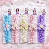 Cute Floral Hair Bands for Kids (Set of 5) | Soft Baby Hair Accessories for Girls